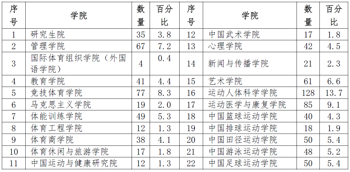 8ddc0cca76ae48349d5c9e4bd3aafe5e.png 03.png